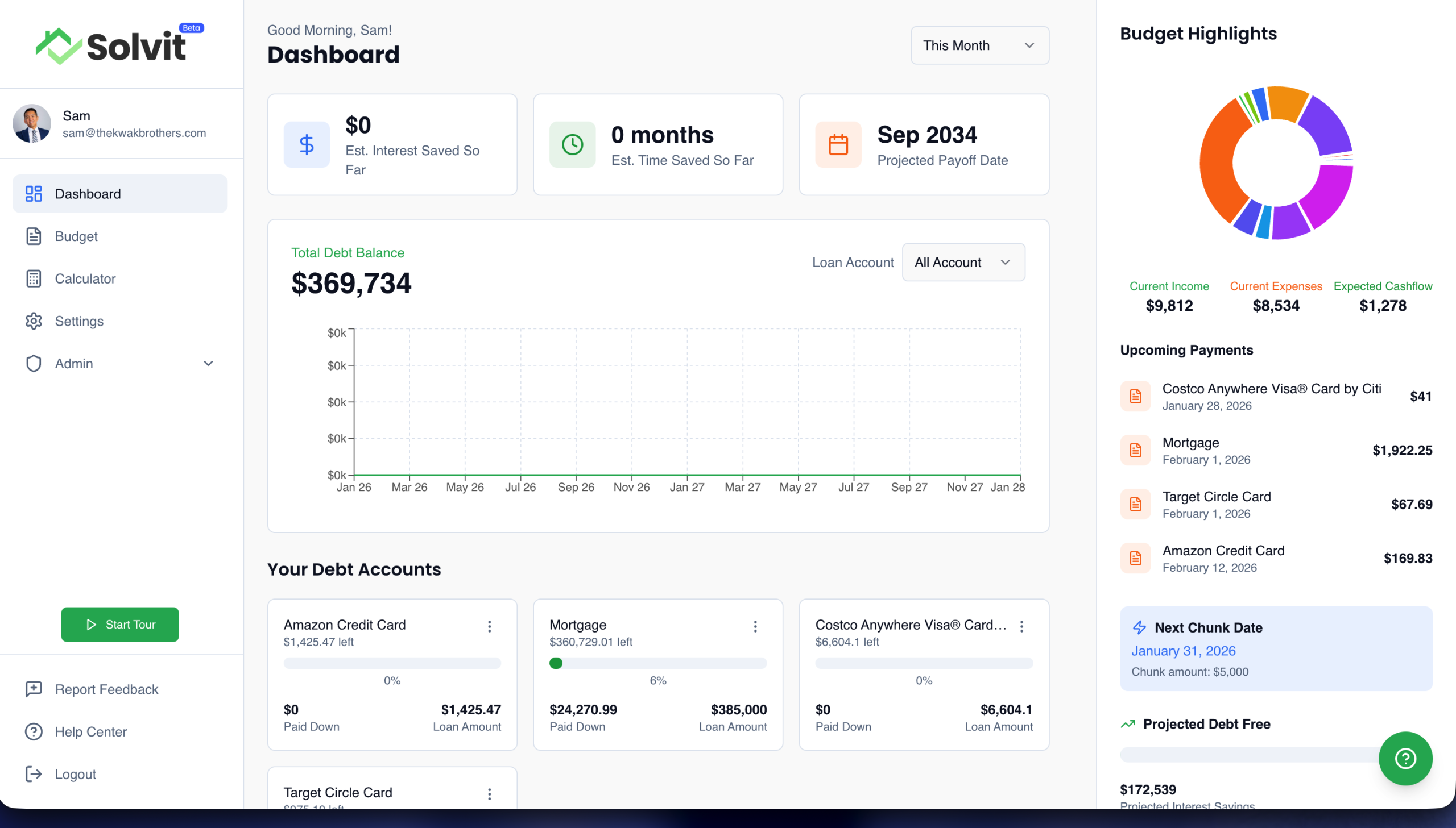 Accelerated Strategies Launches Solvit: AI Driven Debt Elimination Software