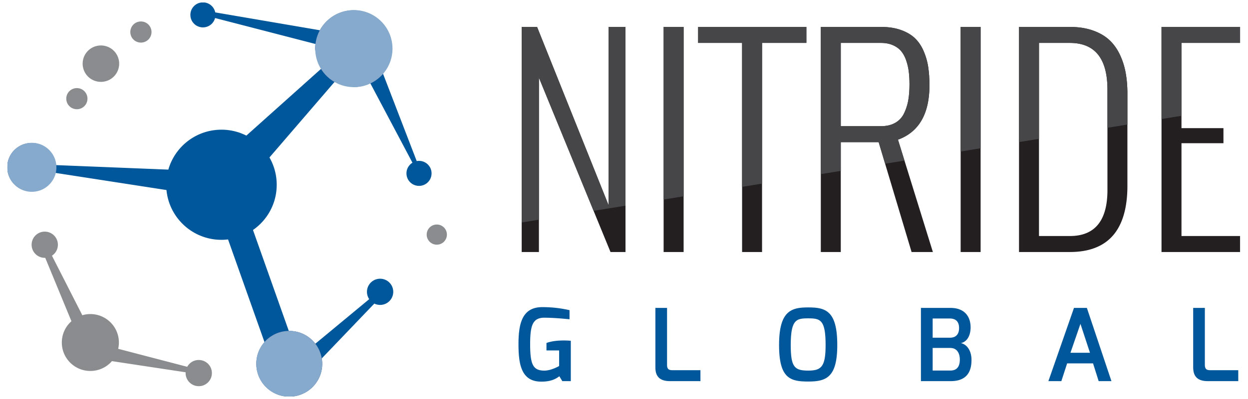 Nitride Global Closes Investment with Wichita, KS Venture Capital Firms: Accelerate Venture Partners & eGrowth Ventures