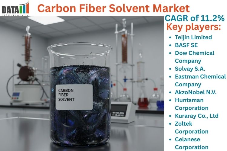 Carbon Fiber Solvent Market is expected to reach US$ 13.1 billion by 2031 | DataM Intelligence