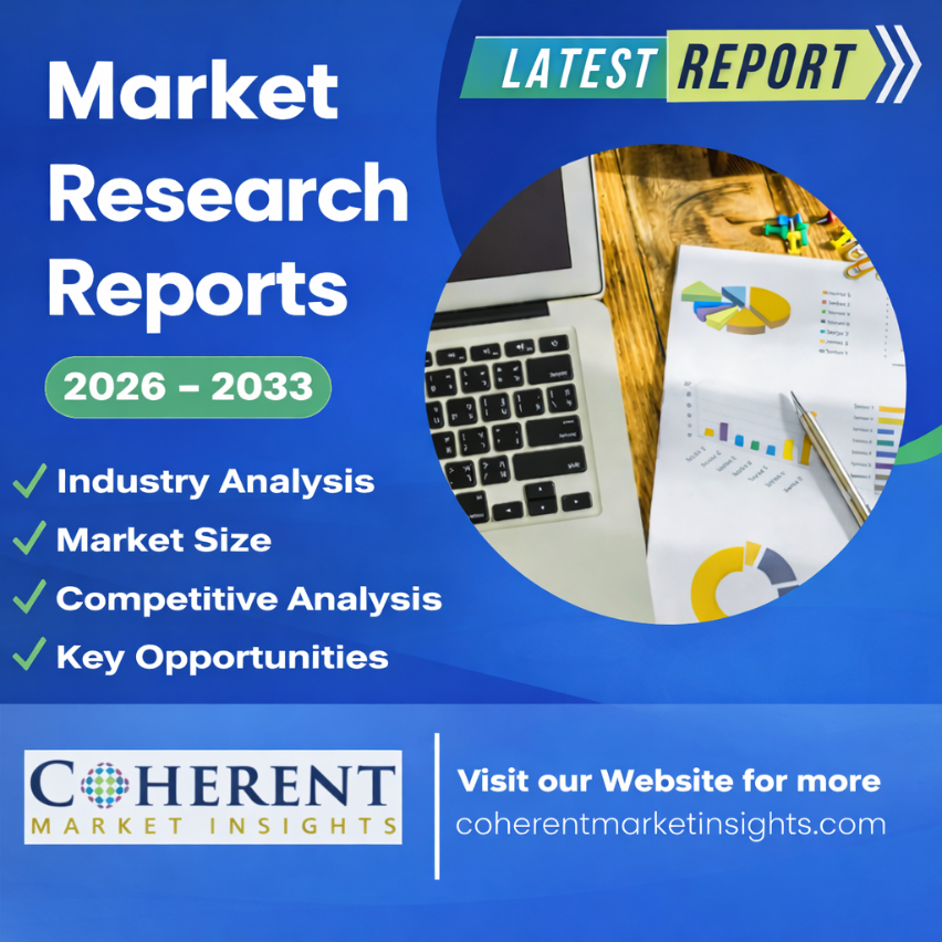 Convenience Store Market Growth Overview, Facts & Figures, Segmentation, Future Trends and Historical Analysis By 2033