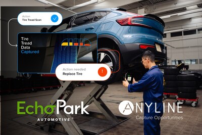 Anyline Showcases TireBuddy at NADA 2026