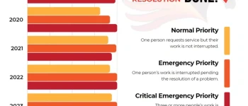 Featured image for Auto-prepared featured image