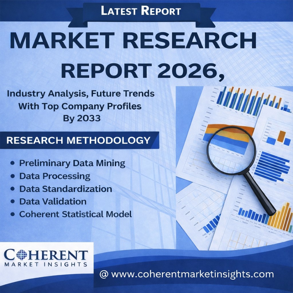 Online Grocery Market: Strategic Insights, Emerging Opportunities, Key Trends, and Competitive Landscape | Walmart Inc.