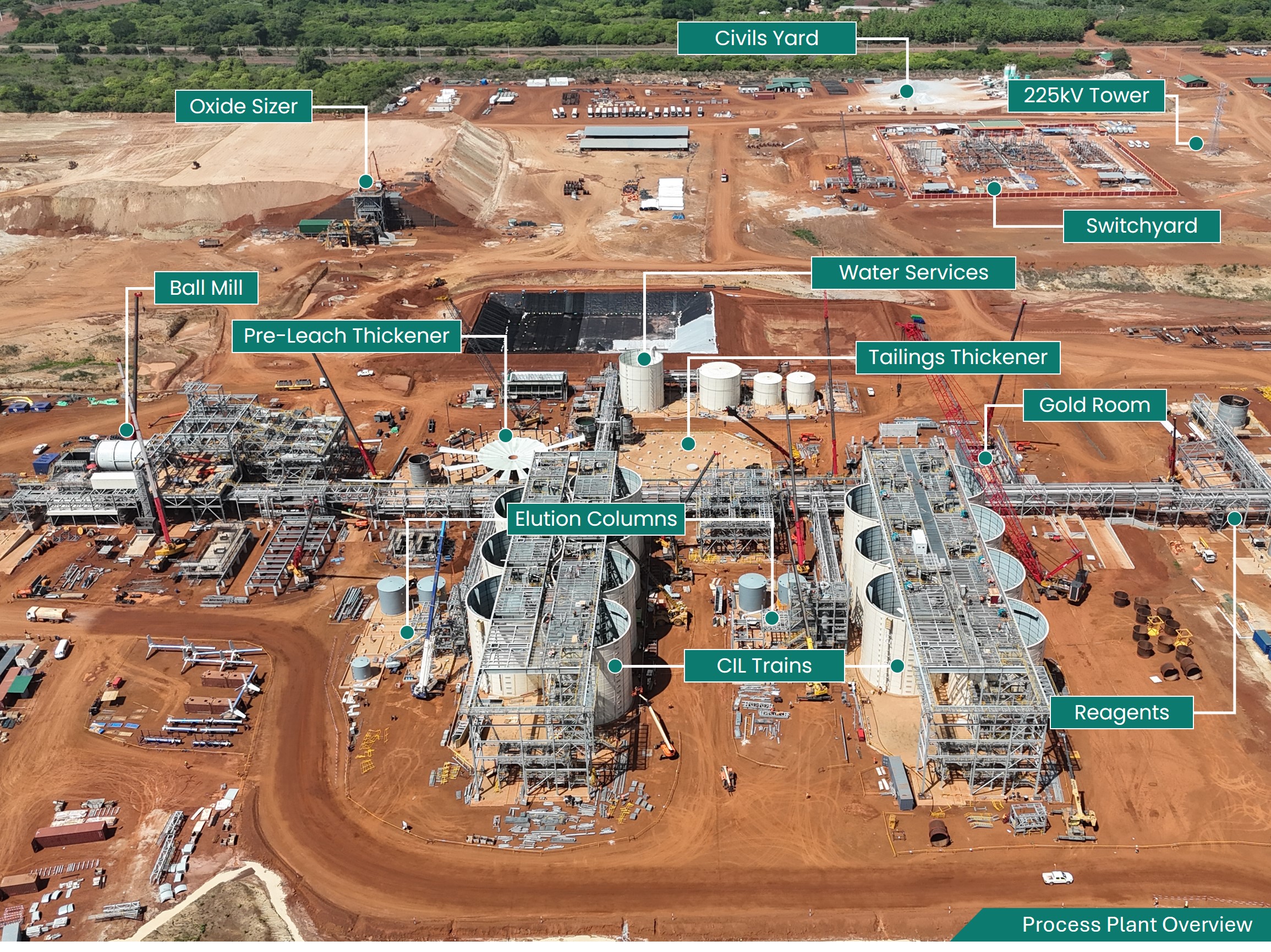 Montage Gold reports on its Q4-2025 activities