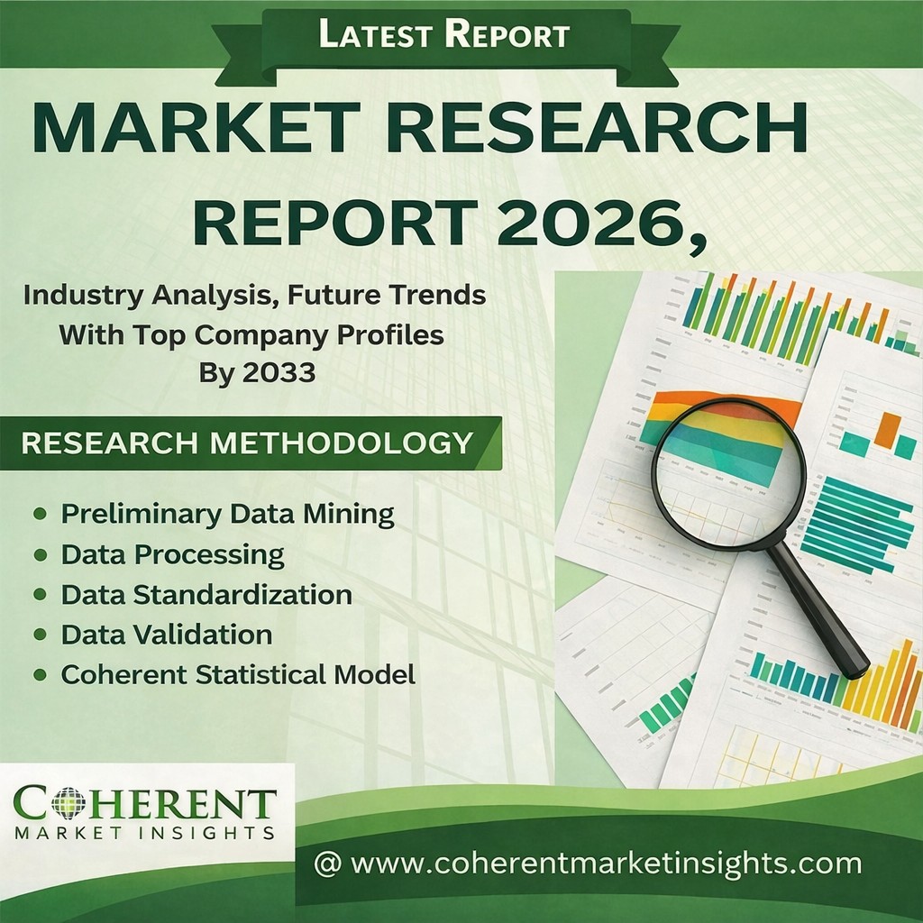 Green Facade Market Set to Boom Rapidly, Witnessing Strong Growth Through 2033 | Vertical Garden, Green Roofs Australia